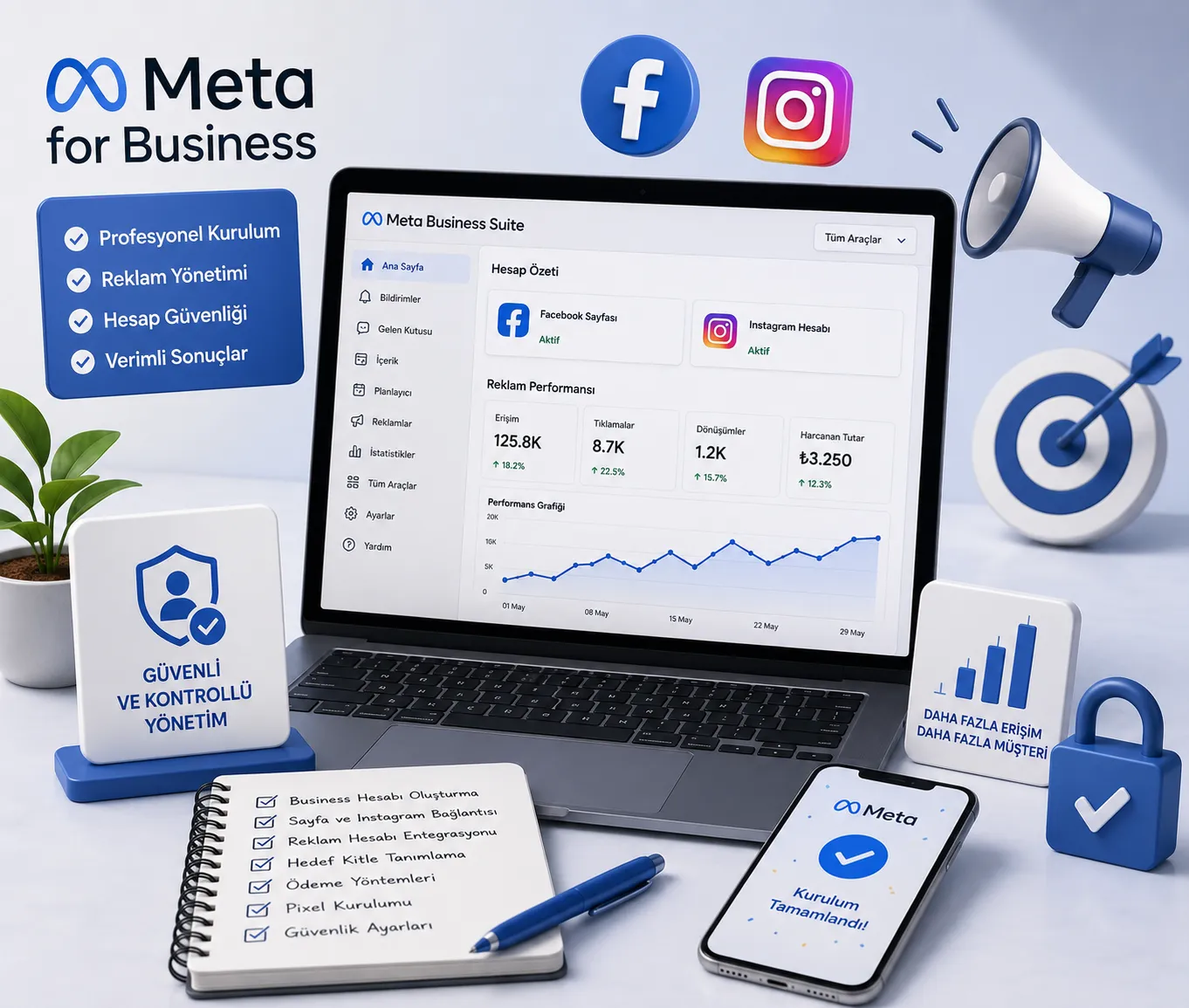 Meta for Business Kurulum Hizmetleri