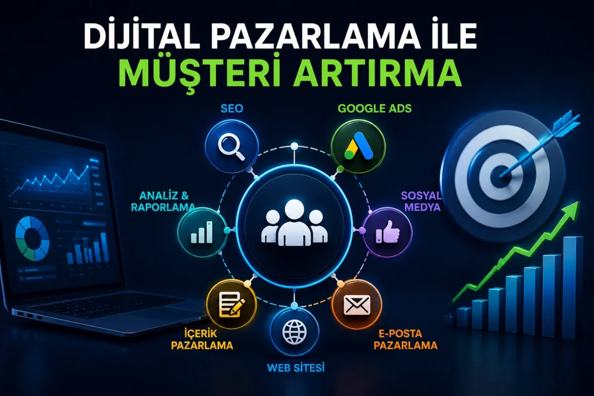 Dijital pazarlama ile müşteri artırma